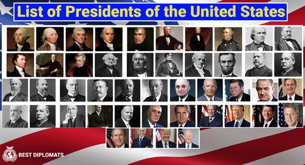 List of all president of United States of America from George Washington to Joe Biden