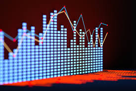 The Impact of Market Liquidity